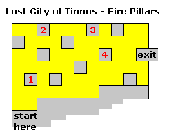 Lost City - Fire Pillars