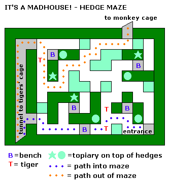 Madhouse maze diagram