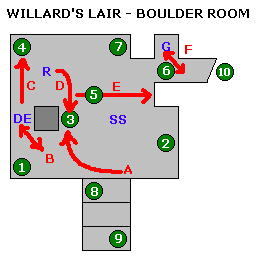 boulder room diagram