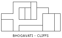Bhogavati - Cliffs