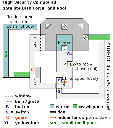 High Security Compound Level Map