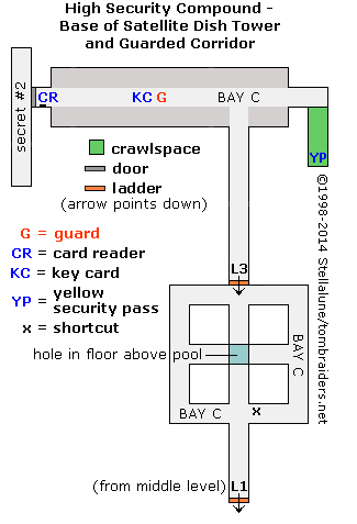 High Security Compound Level Map