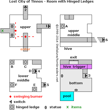 Lost City - Hinged Ledge Room