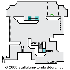 Training Level Map