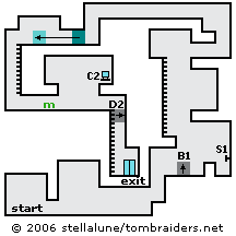 Training Level Map