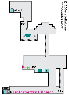 Level 4 Map